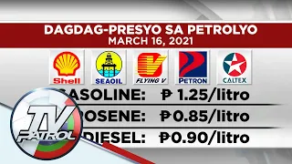 Dagdag presyo sa petrolyo, ipatutupad simula bukas | TV Patrol