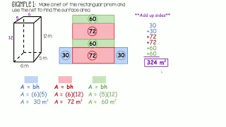 [LR MATH] Surface Area of Prisms and Pyramids - Part 2 of 3: Surface Area of Prisms
