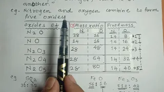 pc005 law of multiple proportion 1 | oxides of nitrogen | Dalton's law | atomic ratio | NEET | JEE