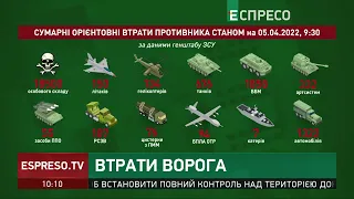 Втрати ворога станом на 5 квітня