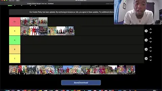 Power Rangers Strongest Teams Tier List