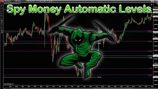 Spy Money Levels Automatic for The Ninja Suite