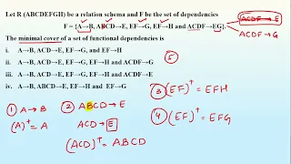 UGC NET DECEMBER 2022 | Solution of DEC 2021 & JUNE 2022 Paper | DBMS & DISCRETE | Part II