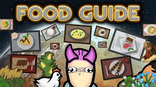 Beginners Food Guide Rimworld