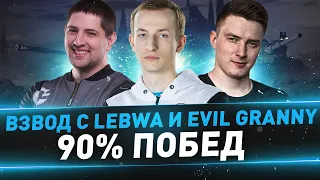 Взвод с LeBwa и EviL GrannY ● 90% побед на Джедаях