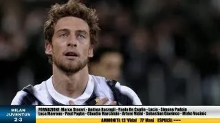 MILAN - JUVENTUS 2-3 - TROFEO BERLUSCONI - 19-8-2012 - COMMENTO E SCHEDA TECNICA