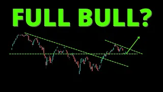 FULL BULL? (SPY, QQQ, DIA, IWM, ARKK, BTC)