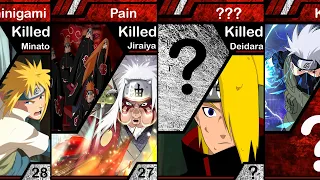 Who Killed Whom in Naruto and Boruto - Part 1