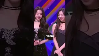 Yuna vs Wonyoung #yuna #wonyoung #ive #itzy