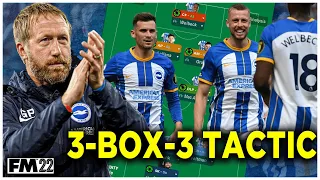 FM22 | BRIGHTON'S 3-BOX-3 TACTIC IN 2-1 WIN VS MANCHESTER UNITED