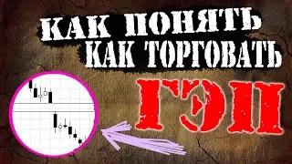 Что такое гэп. Как торговать гэп.