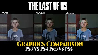 THE lAST OF US PS5 Graphics Comparison | THE lAST OF US PS3 VS PS4 Pro VS PS5 | Nv Game Zone
