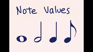Learn about Note Values in Music!