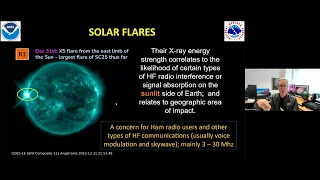 NDPTC 3rd Thursday; 02.15.24: Space Weather Introduction for Hawaii EM