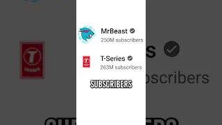 MrBeast Reaches 250 Million Subscribers!