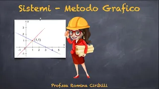 Sistemi lineari - Risoluzione con Metodo Grafico
