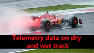 Telemetry: Ferrari within 0.25s of Red Bull on dry track in Shanghai | F1 China Sprint qualifying