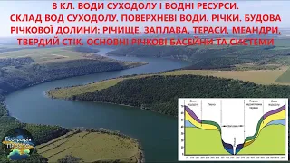 Географія. 8 кл. Урок 26. Води суходолу і водні ресурси.Поверхневі води.Річки.Будова річкової долини