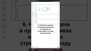 Как нарисовать схему бизнес процесса в BPMN за 1 минуту бесплатно