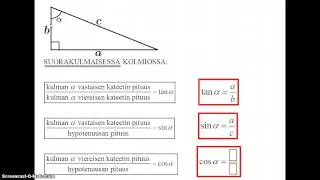 Suorakulmaisen kolmion tan, sin ja cos