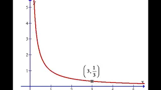 Finding absolute extrema on an open interval