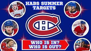 Canadiens Who is IN and Who is OUT