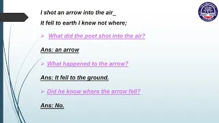 Grade 11 English, Poem 2: The arrow and the song