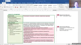 Разбор ИПР (индивидуального плана развития) руководителя