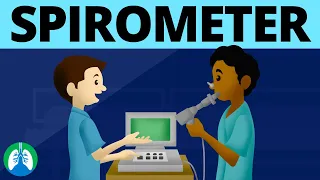 What is a Spirometer? (Medical Definition)