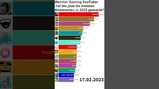 Welcher Gaming YouTuber hat bis jetzt die meisten Abonnenten in 2023 gemacht? #Shorts