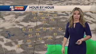 Rain and storm chances return today