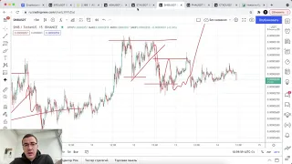 Прогноз цены на Биткоин и другие криптовалюты (14 октября)