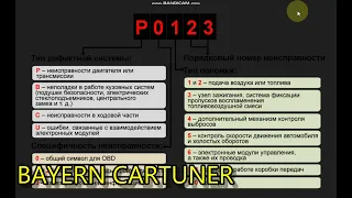 Расшифровка кодов неисправности автомобилей