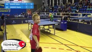 2013 Euro Mini Champ's - Kunats Heorhi BELARUS vs GREBNEV Maxim RUSSIA