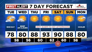 First Alert Tuesday morning FOX 12 weather forecast (9/12)