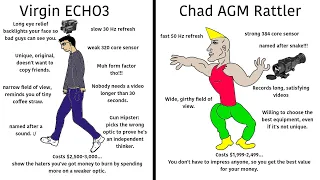 The truth about the Sig ECHO3