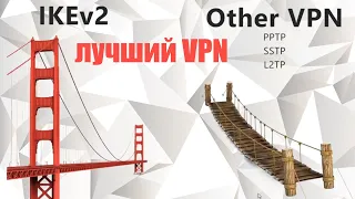 #IKEv2 - универсальный VPN IPSec для всех ОС