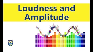 Loudness and Amplitude