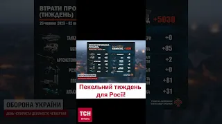 💥 Підсумки ворожих втрат за тиждень