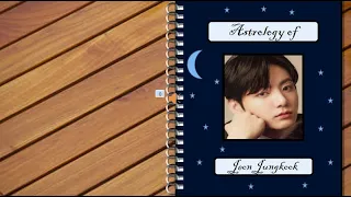 BTS Jeon Jungkook Predictions|Vedic astrology||Career,health,spouse,children,soulmate etc