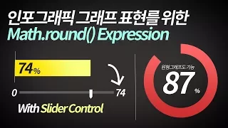 #핵쉬운애프터이펙트 정확한 인포그래픽 그래프표현을 위한 expression : Math.round() & Slider Control