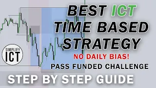 BEST ICT Time Based Mechanical Strategy (FULL Trading Plan)