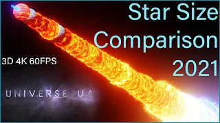 Star Size Comparison 2021 3D 4K 60FPS