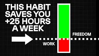 Work Less Hours To Get More Done
