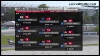 2015 ARRC Sepang - SS600 Race 2 (Japanese Commentary)