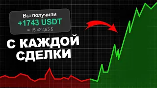 🔴ТРЕЙДИНГ КРИПТОВАЛЮТ ТОП СТРАТЕГИЯ - РАБОТАЕТ КАК ЧАСЫ 🔴КАК ТОРГОВАТЬ КРИПТОЙ