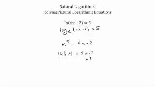 Natural Logarithms