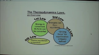 Lecture 19-Thermoregulation I
