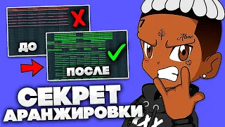 ВСЁ О СТРУКТУРЕ БИТА [аранжировка бита в Fl Studio 20]