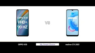 A Detailed Comparison of OPPO K10 VS realme C11 2021 | My Smart Choice